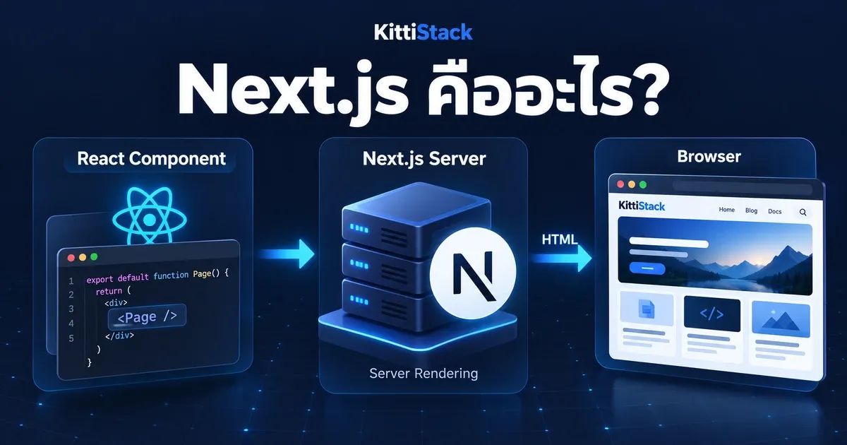 Next.js คืออะไร สอน Next.js เบื้องต้น 2026
