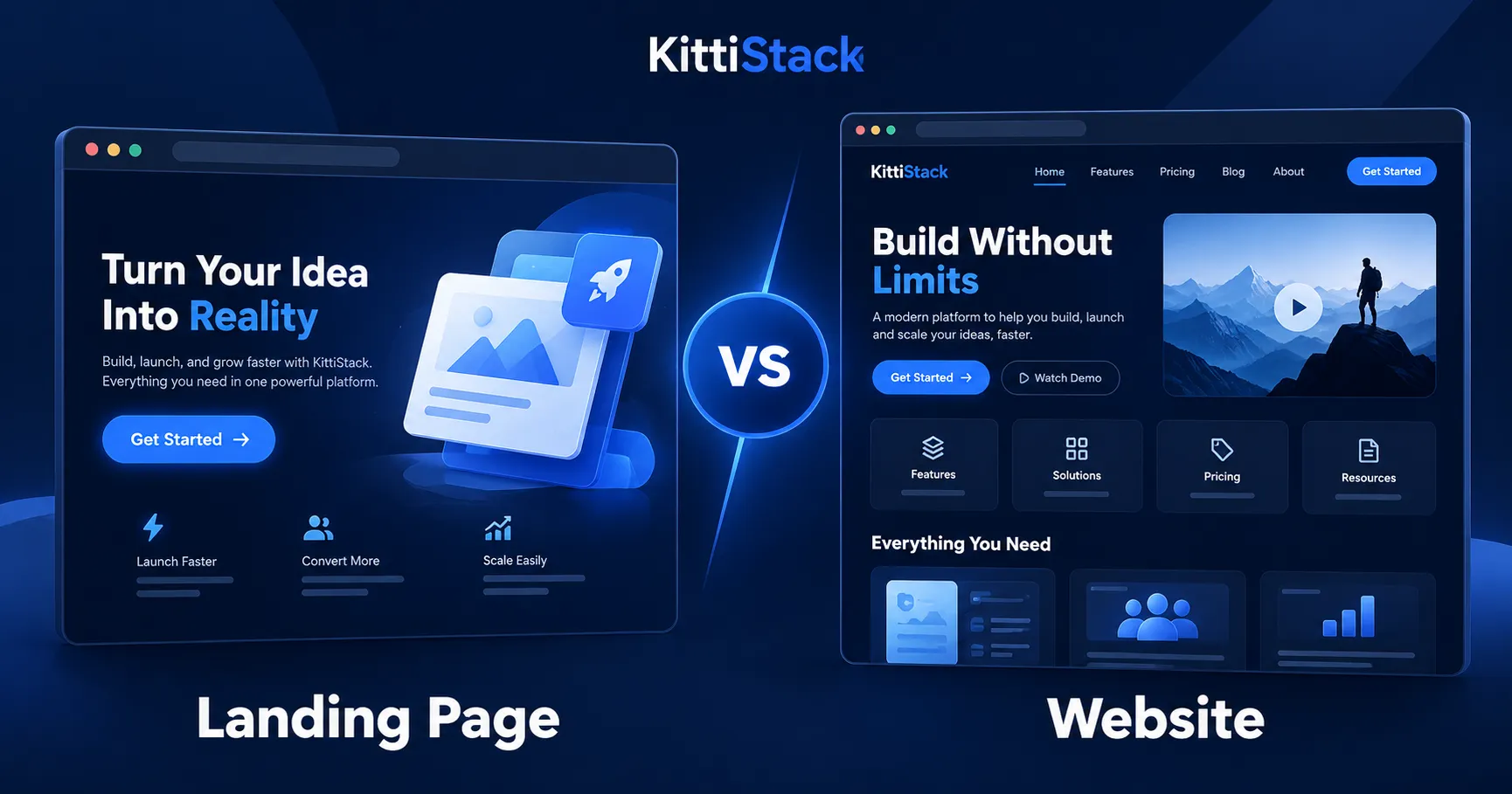 Landing Page คืออะไร ต่างจากเว็บไซต์ยังไง